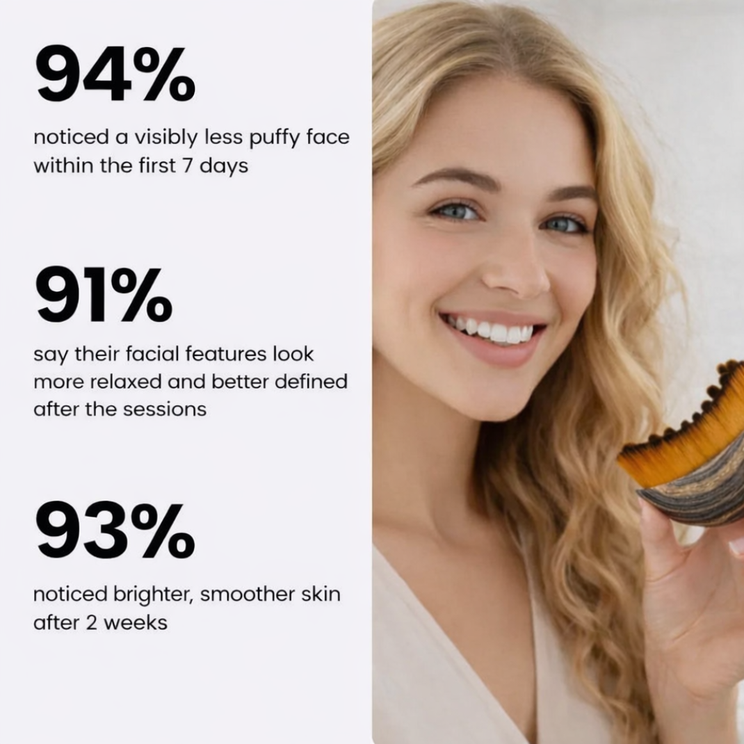 Sozuna-SculptBrush Wake Up Your Glow