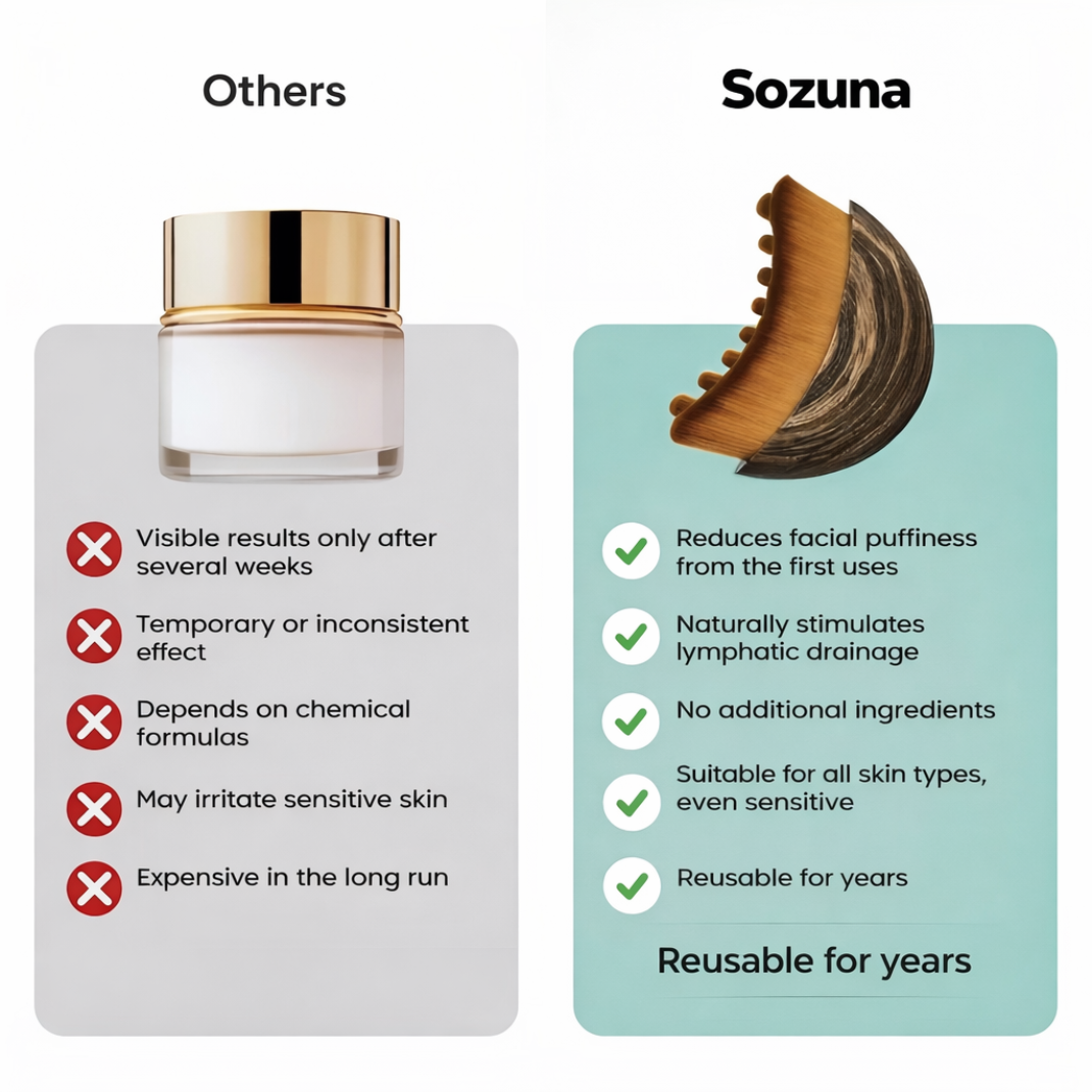 Sozuna-SculptBrush Wake Up Your Glow